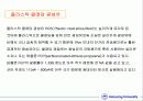 광섬유 텀 페이퍼 20페이지