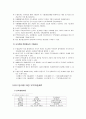 EDI(전자상거래)에 따른 관습적 무역업무의 혁신 5페이지