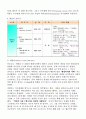 서양음악사 7페이지