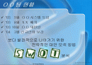 SWOT 분석용 PPT양식 2페이지
