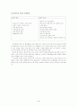 학교폭력 3페이지