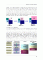 IBM 90년대 위기극복사례 16페이지