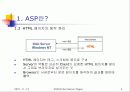 ASP(Active Server Page)란? 4페이지
