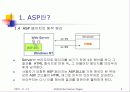 ASP(Active Server Page)란? 5페이지