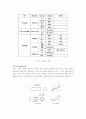 기하공차에 대하여 5페이지