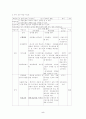 학습지도안 5페이지