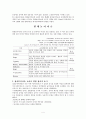 유아놀이이론에 대한 고전적이론과 현대이론에 대해 논하시오. 4페이지