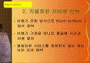 Southwest Airlines의 성공사례 8페이지