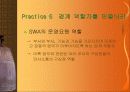 Southwest Airlines의 성공사례 27페이지