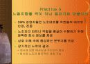 Southwest Airlines의 성공사례 30페이지