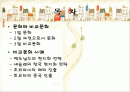 사례를 통해 본 문화와 비교문화 2페이지