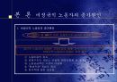 비정규직문제와 그 사례 10페이지