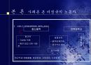 비정규직문제와 그 사례 14페이지