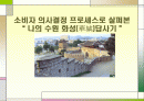 소비자 의사결정 프로세스로 살펴본  나의 수원 화성(華城)답사기 1페이지