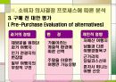 소비자 의사결정 프로세스로 살펴본  나의 수원 화성(華城)답사기 8페이지
