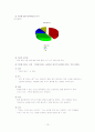 중년과 노년에 대한 여러가지 측면에서의 변화와 그에 대한 대책 15페이지