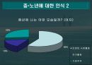 중년과 노년에 대해(ppt자료) - 중년과 노년의 정의, 변화, 그에 따른 대책, 사례, 죽음의 정의 13페이지