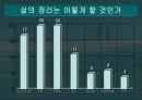 중년과 노년에 대해(ppt자료) - 중년과 노년의 정의, 변화, 그에 따른 대책, 사례, 죽음의 정의 24페이지