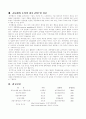 부당한 공동행위(담합) 14페이지