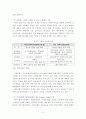 산업클러스터 정책동향과 분석모형 21페이지