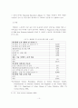 바이오클러스터의 해외 성공사례 분석 및 시사점 14페이지