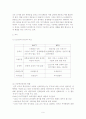 WTO에 대해 9페이지