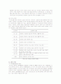 척수손상 4페이지