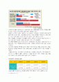 [사범/법학] 신용카드범죄의 실태분석과 대응방안 12페이지