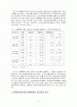 스포츠스타 광고모델이 제품구매의도에 미치는 영향 6페이지