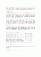 캠퍼스 성폭력, 성희롱의 실태분석과 대응방안 10페이지
