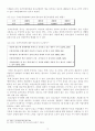 온라인게임 범죄의 실태분석과 대응방안 15페이지