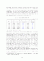 청소년범죄의 실태분석과 대응방안 6페이지