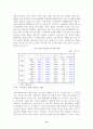 청소년범죄의 실태분석과 대응방안 14페이지