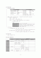 고전시가론 12페이지