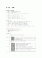 구비문학론 4페이지