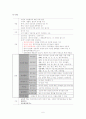 구비문학론 6페이지