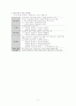구비문학론 12페이지