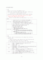 구비문학론 18페이지