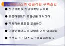 e-business 활성화 구축조건 6페이지