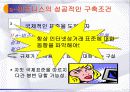 e-business 활성화 구축조건 9페이지