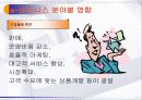 e-business 활성화 구축조건 15페이지