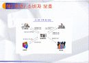 e-business 활성화 구축조건 23페이지