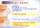 e-business 활성화 구축조건 24페이지