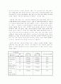 조세정의 실현을 위한 재산세 제도 개선방안 6페이지
