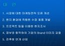 대우자동차 인도진출 실패 23페이지