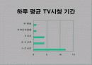 시청각장애인의 TV방송 접근실태와 개선 방안 20페이지