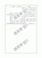 사회공포증, 강박장애 - 정신과 case study 9페이지