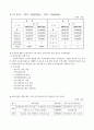사회복지 공동모금회 13페이지