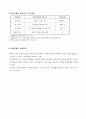 사회복지 공동모금회 16페이지