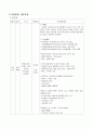 사회복지 공동모금회 17페이지
